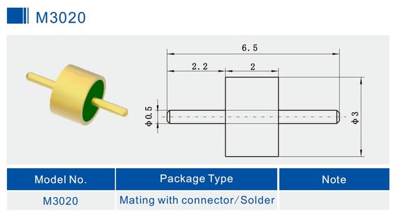 Full Radius Glass To Metal Seal Connectors RF Feedthroughs For Hermetic Packaging M3020